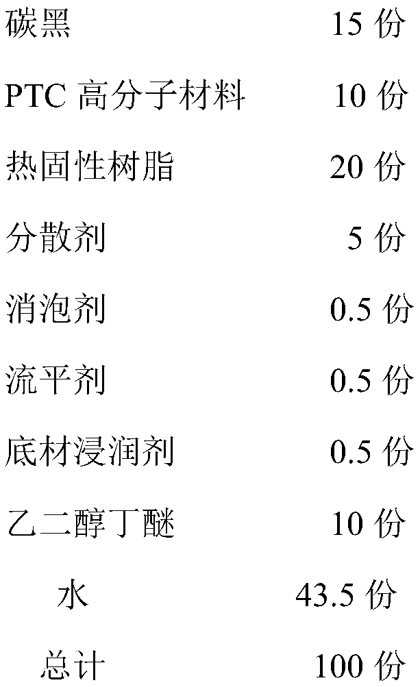 Preparation method of floor-heating electric heating plate