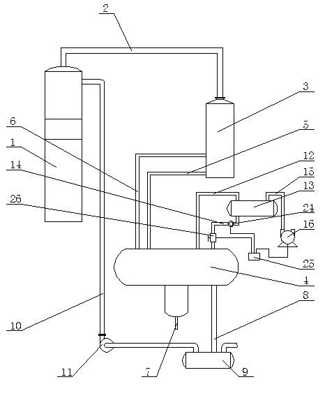 System for producing light benzene by performing negative pressure debenzolization on rich oil