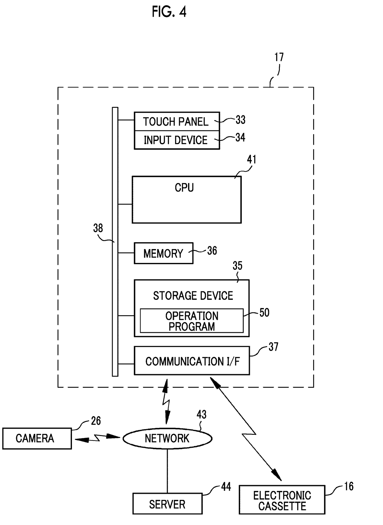 Radiography system and method for operating radiography system