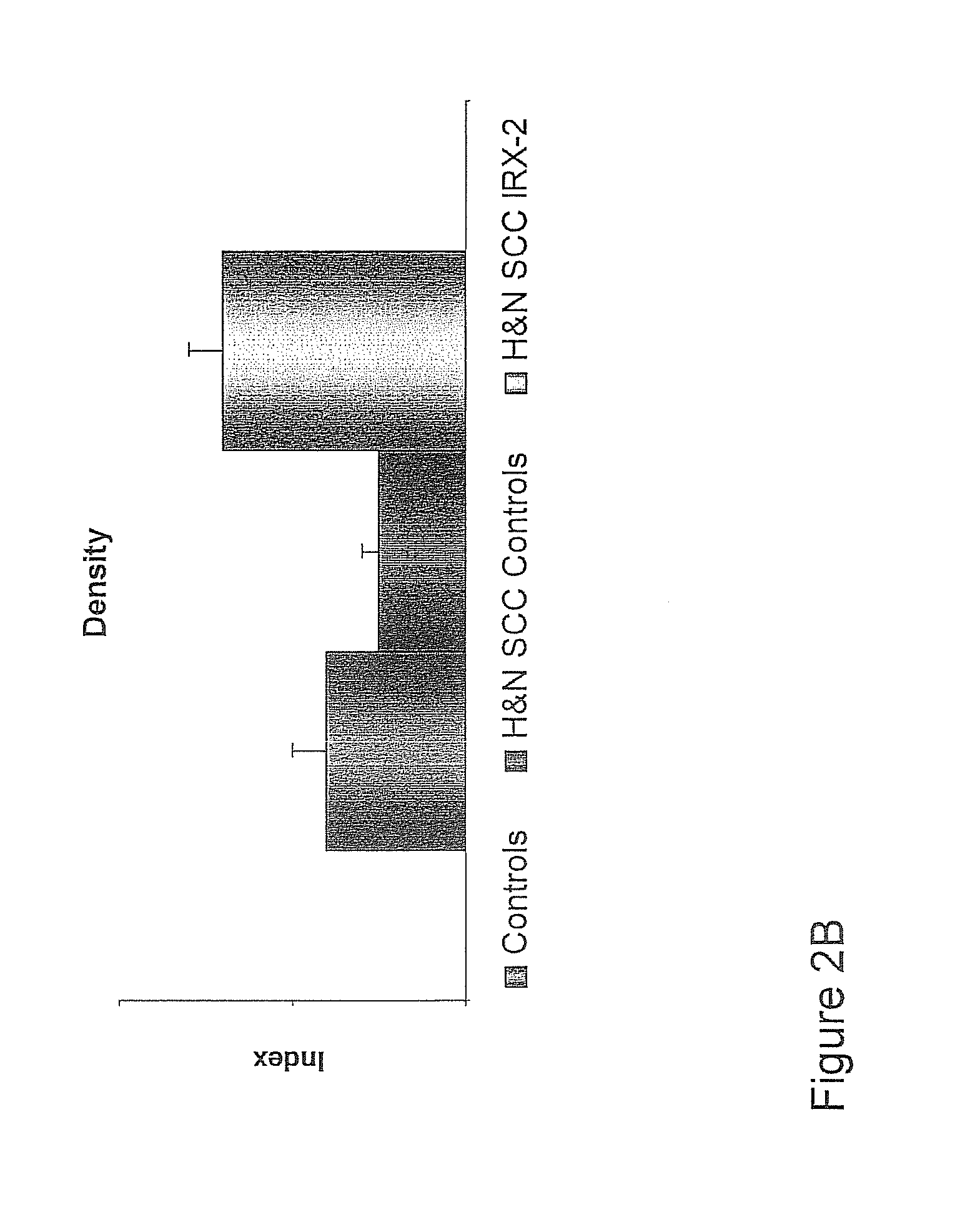 Vaccine immunotherapy for immune suppressed patients