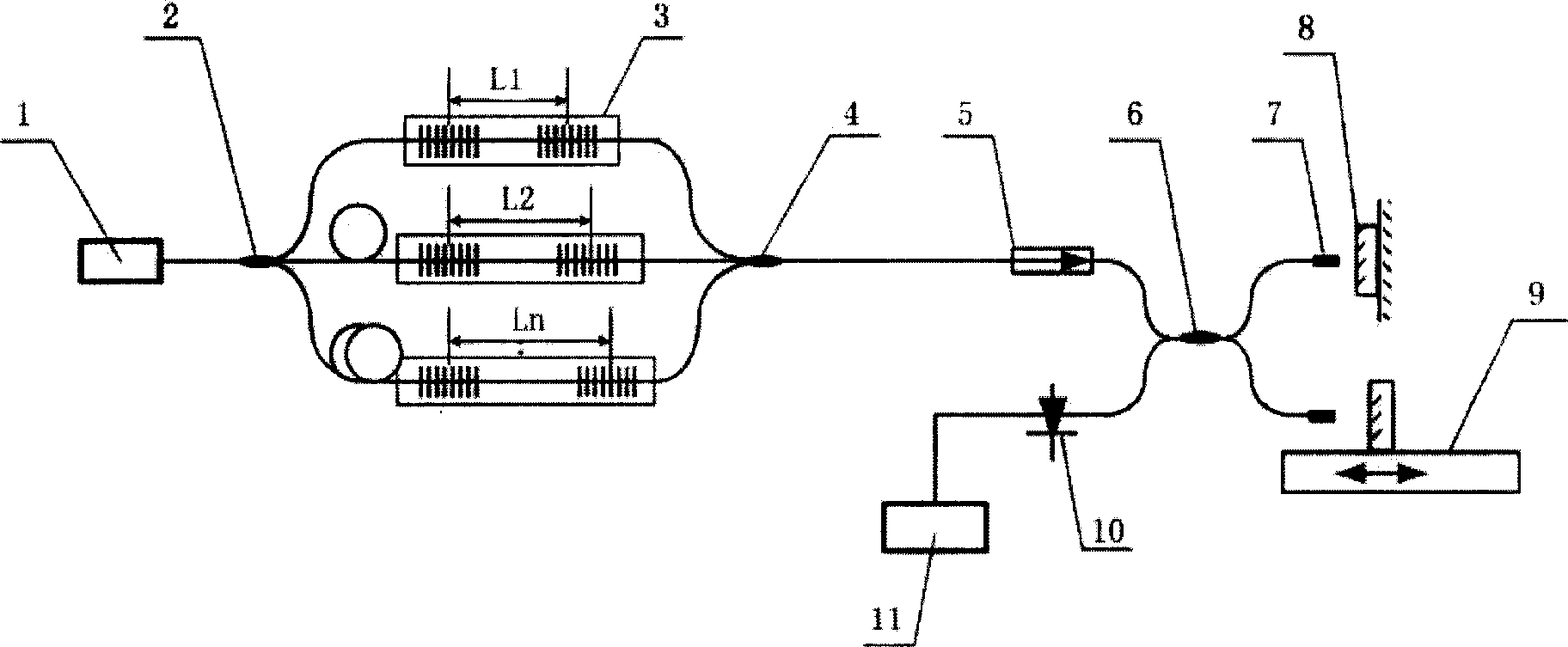 Method and device for multiplexing and demodulating sensor based on optical fiber grating in long cycle