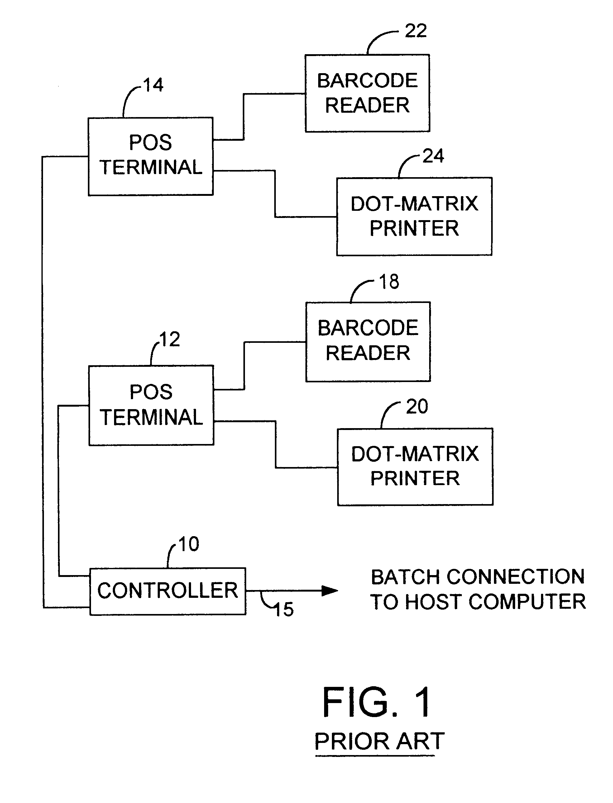 Point-of-sale terminal adapter