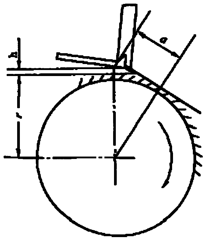 a combing method