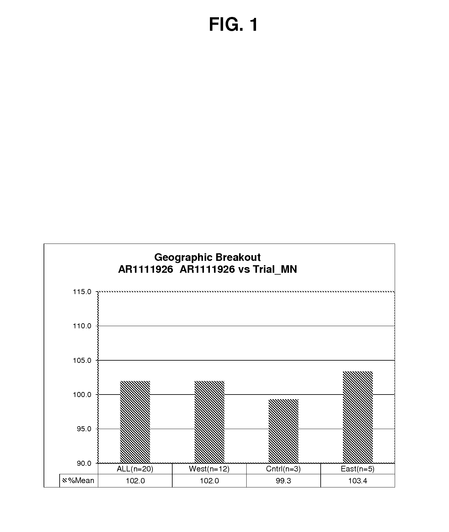 Soybean cultivar ar1111926