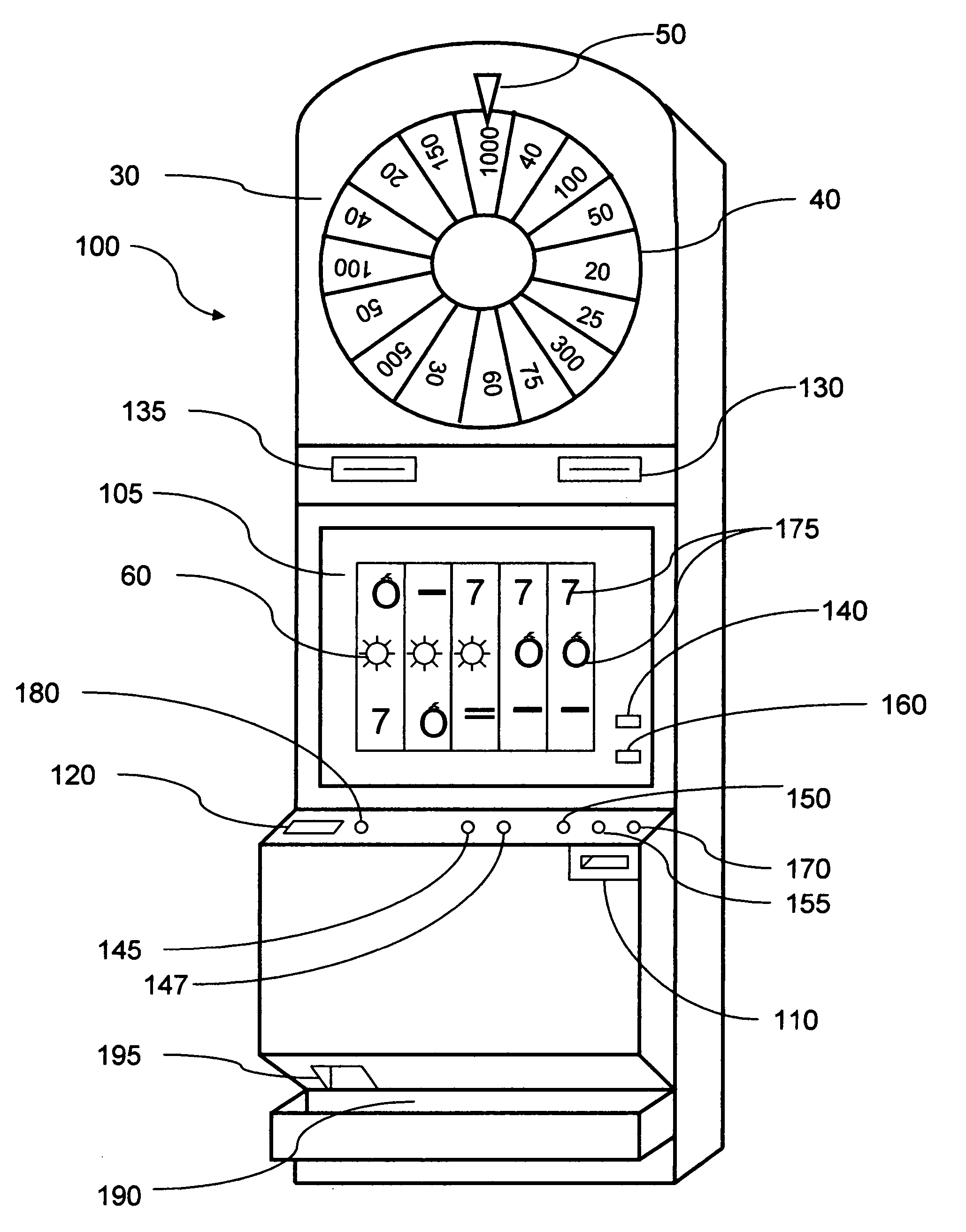 Slot machine