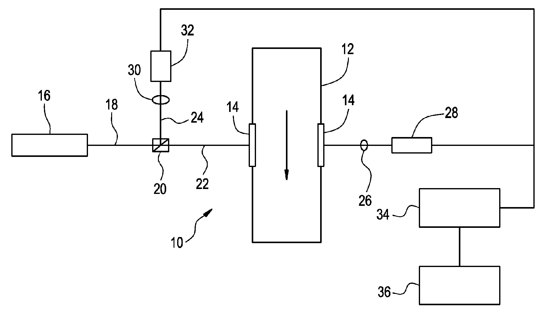 Apparatus and Method for Measuring Steam Quality