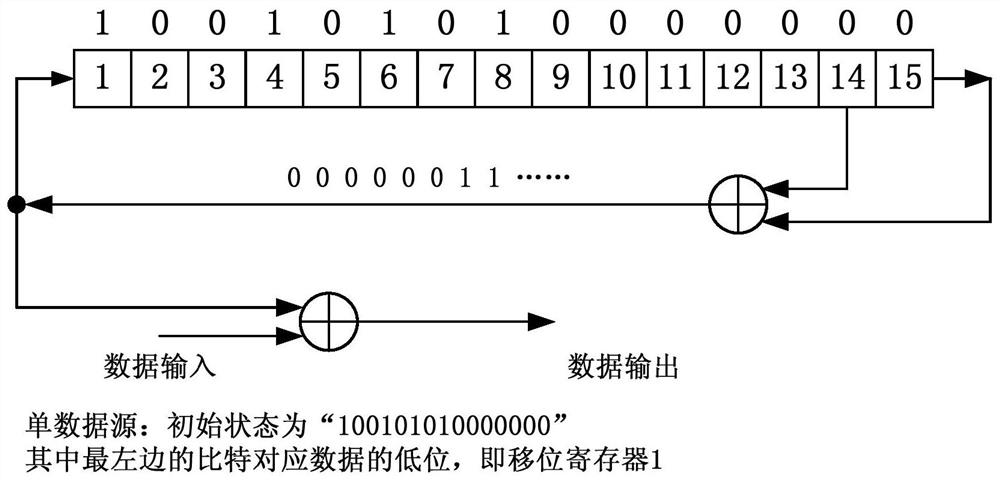 On-orbit high-speed injection system and method based on SpaceWire bus