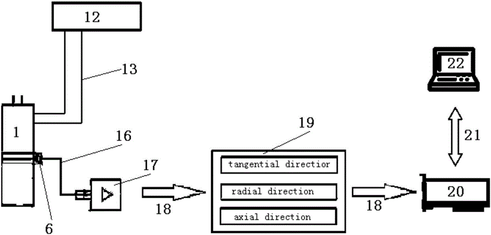 Oil pump noise test device and test method