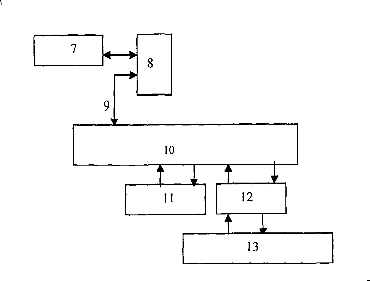 Fuzzy-PID compound control system in sintered mixing water supply