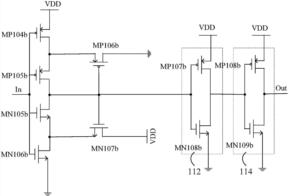 NBTI (negative bias temperature instability) degradation detection system for SoC (system on chip)