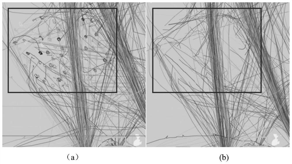 Improved ship trajectory prediction method and device based on recurrent neural network