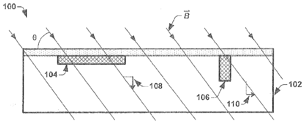 3-d magnetic sensor