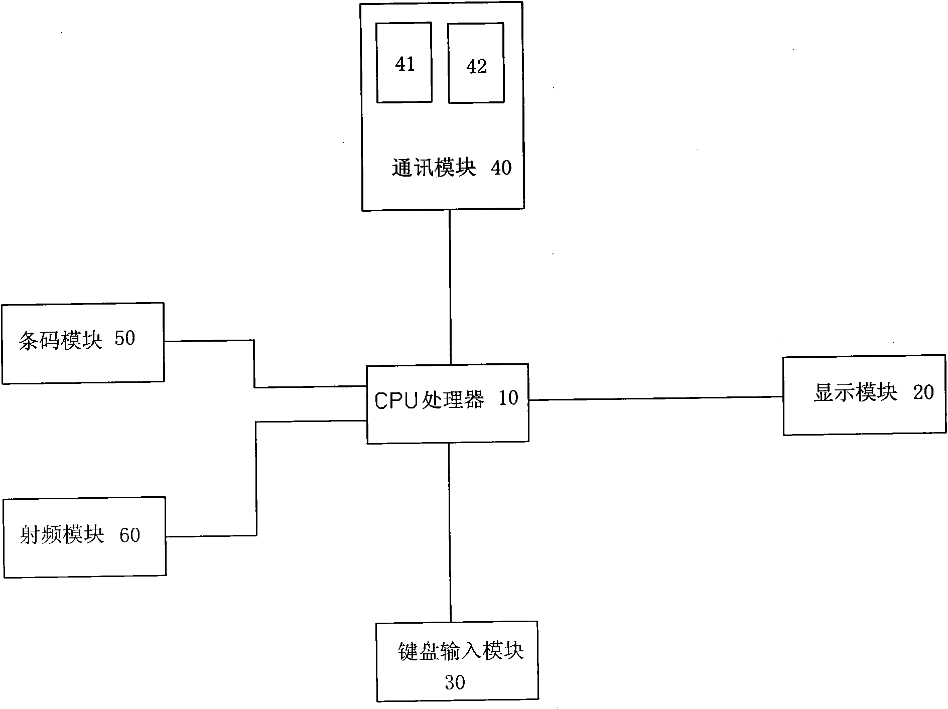 Active control filling system