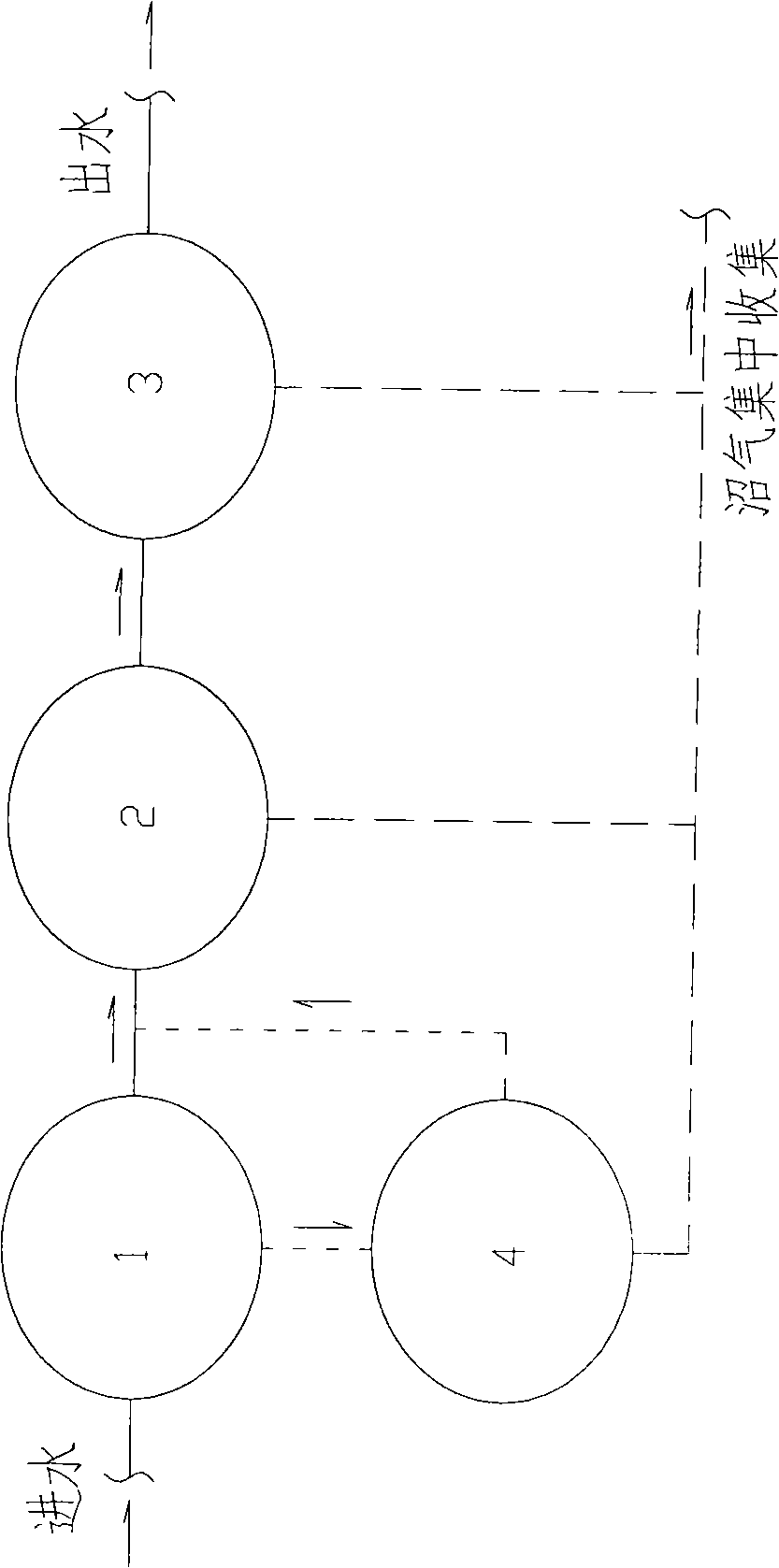 Domestic sewage dispersant type anaerobic contact treatment technique