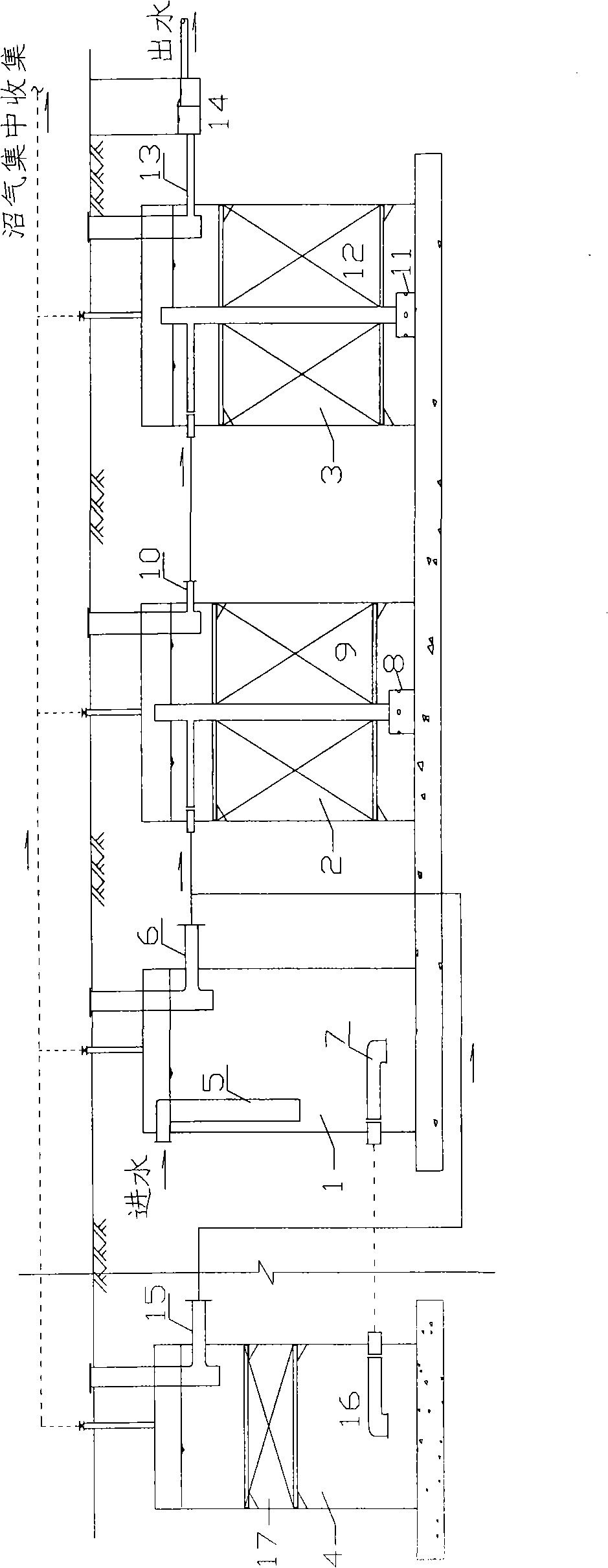 Domestic sewage dispersant type anaerobic contact treatment technique