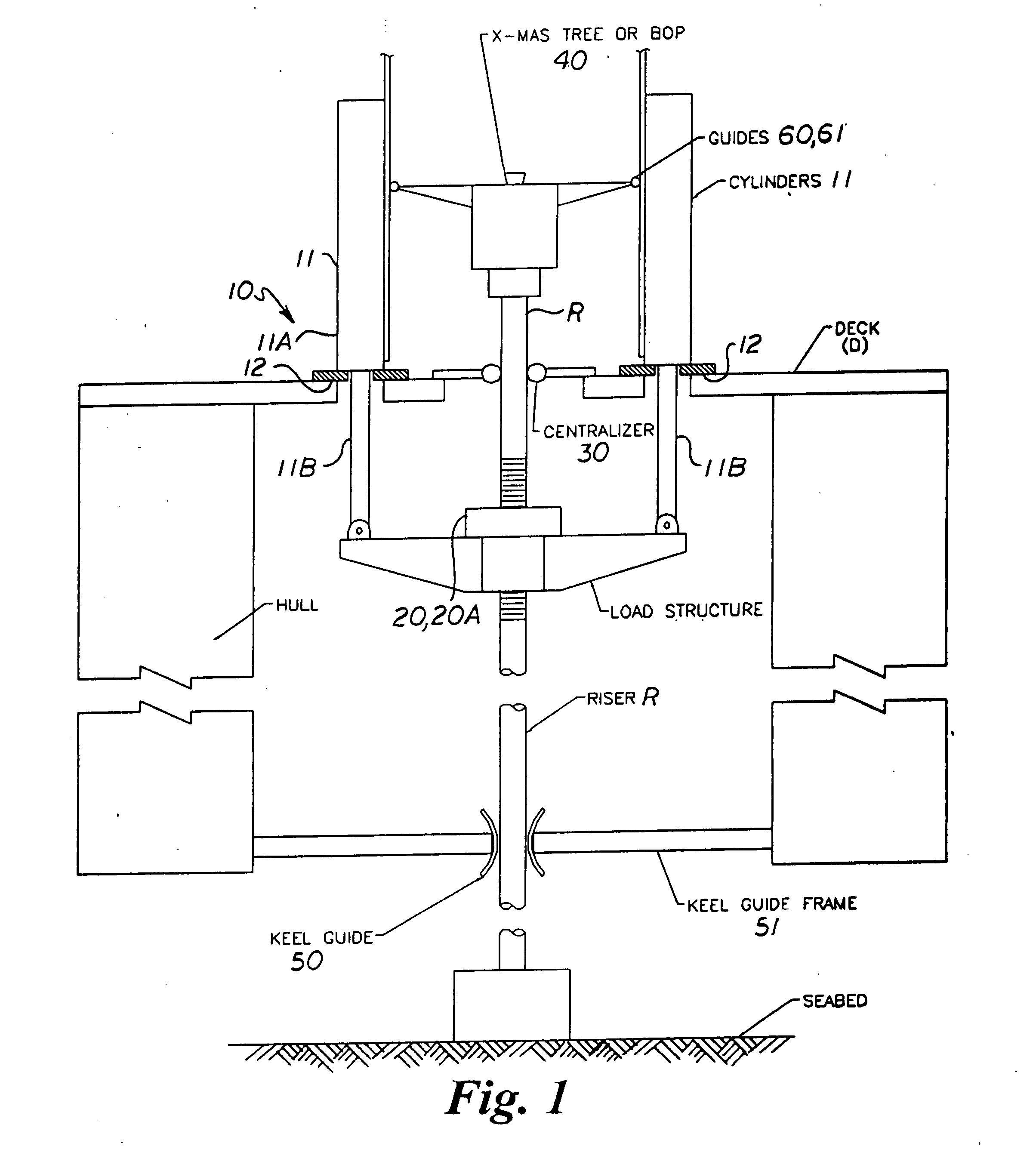 Deck mounted pull riser tensioning system