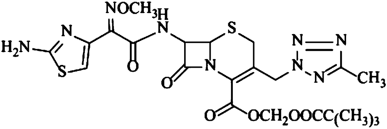 Preparation method of cefteram pivoxil