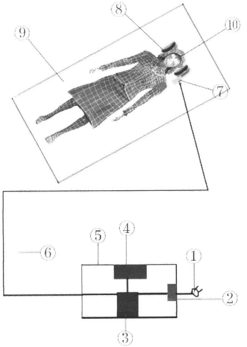 Method and device for treating apoplexy with ultrasonic wave