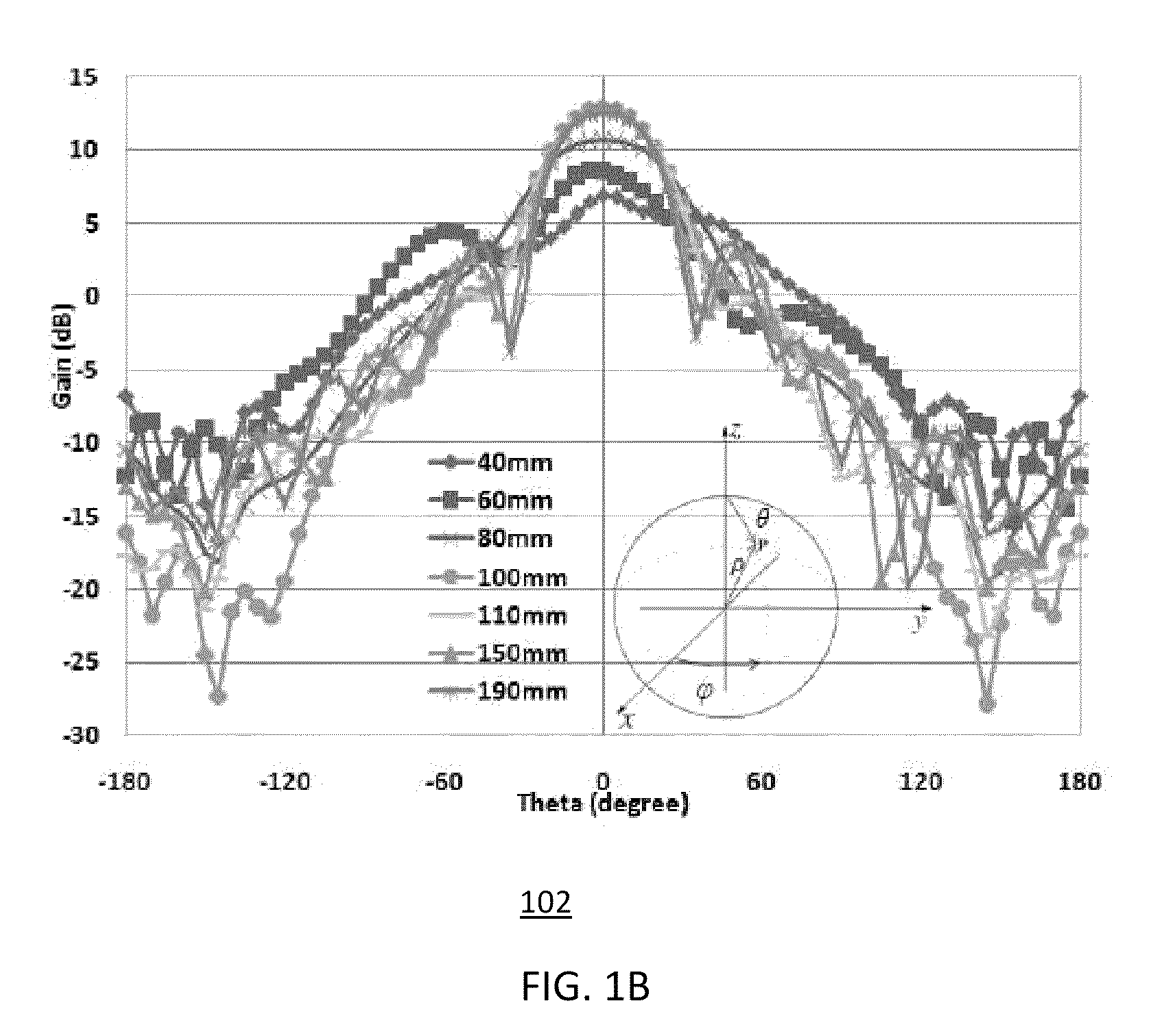 Reconfigurable axial-mode helical antenna