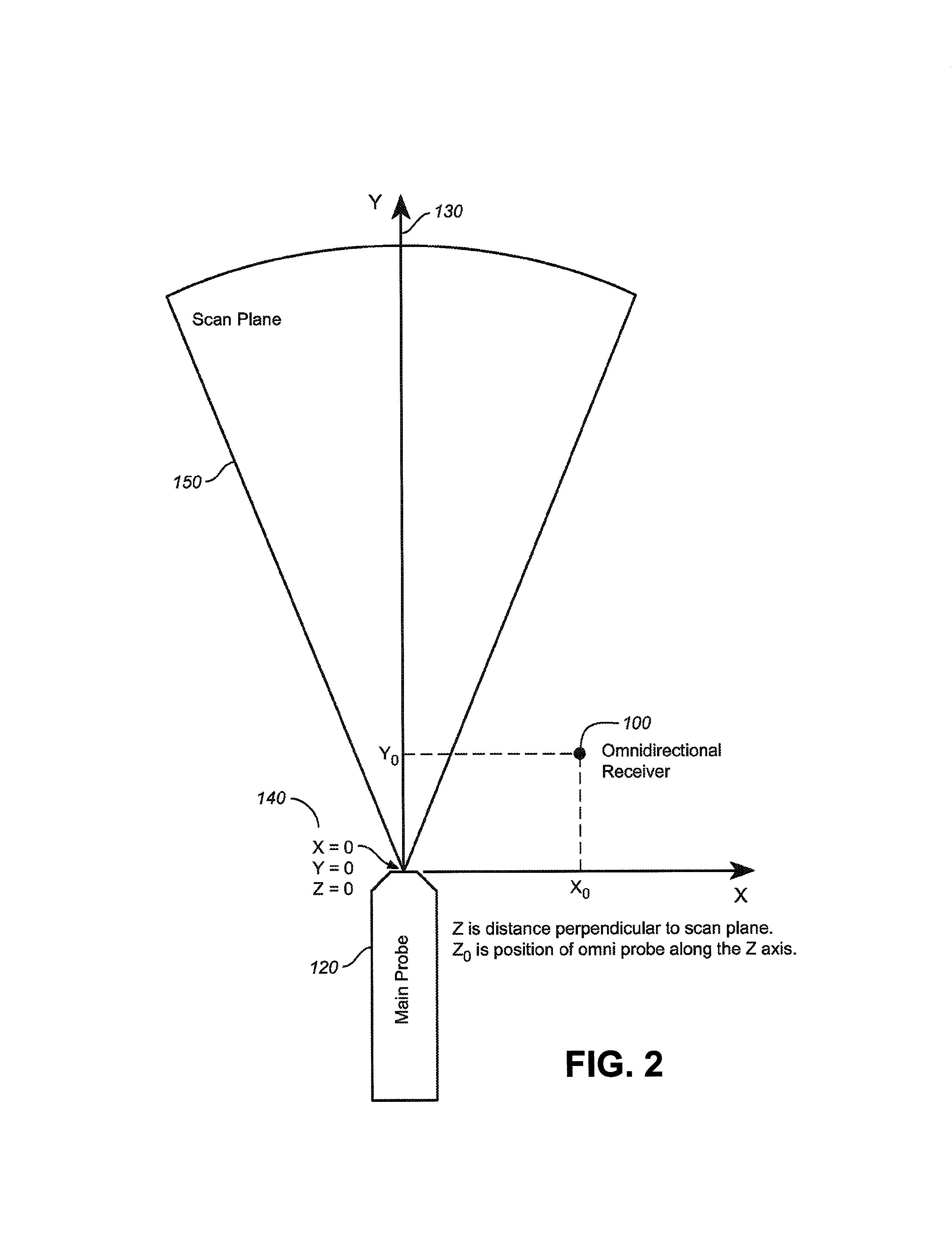 Method and apparatus to produce ultrasonic images using multiple apertures