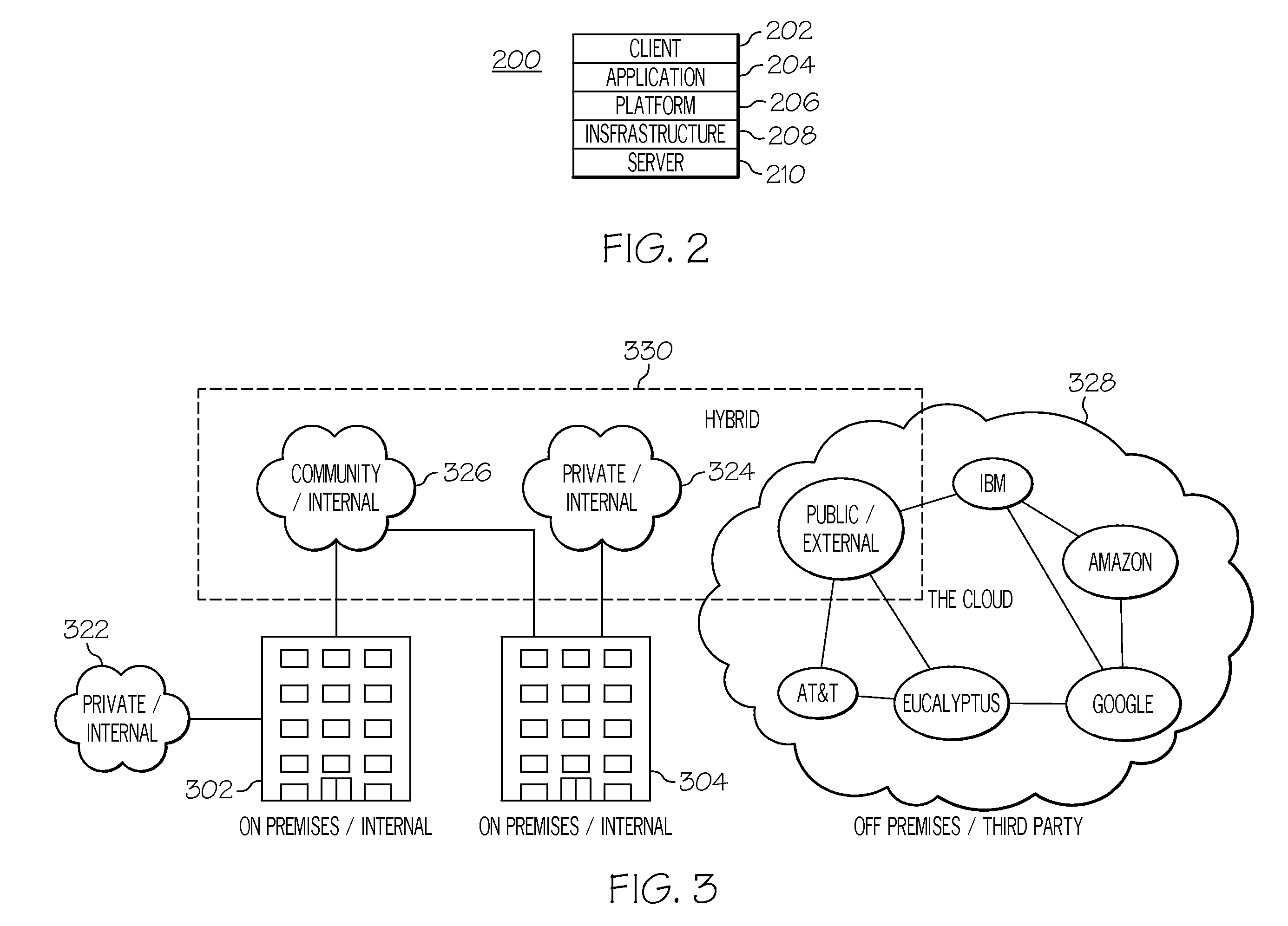 Managing services in a cloud computing environment