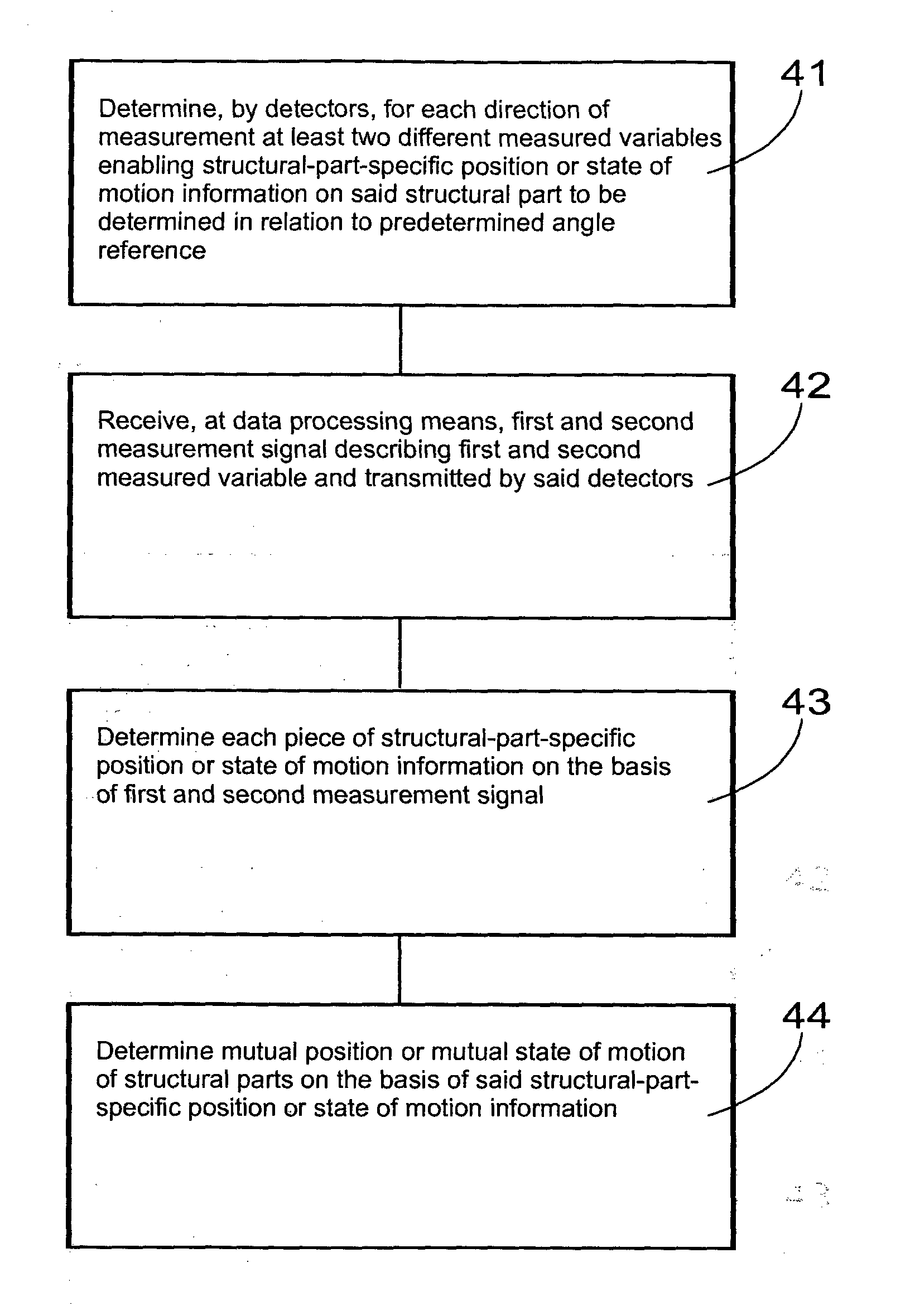 Detector arrangement in connection with a mobile work machine