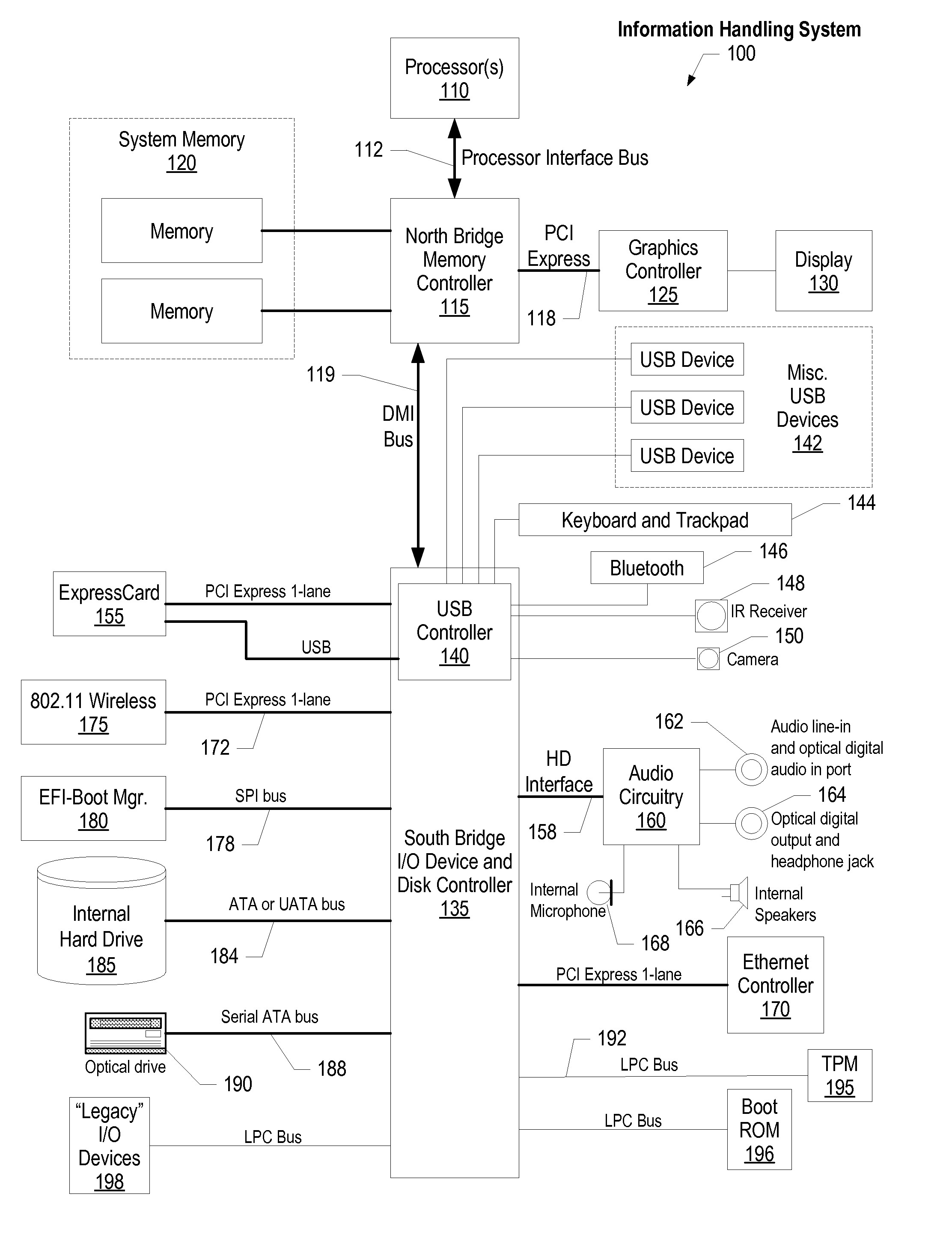 Estimating consumer alcohol intake using non-invasive technology