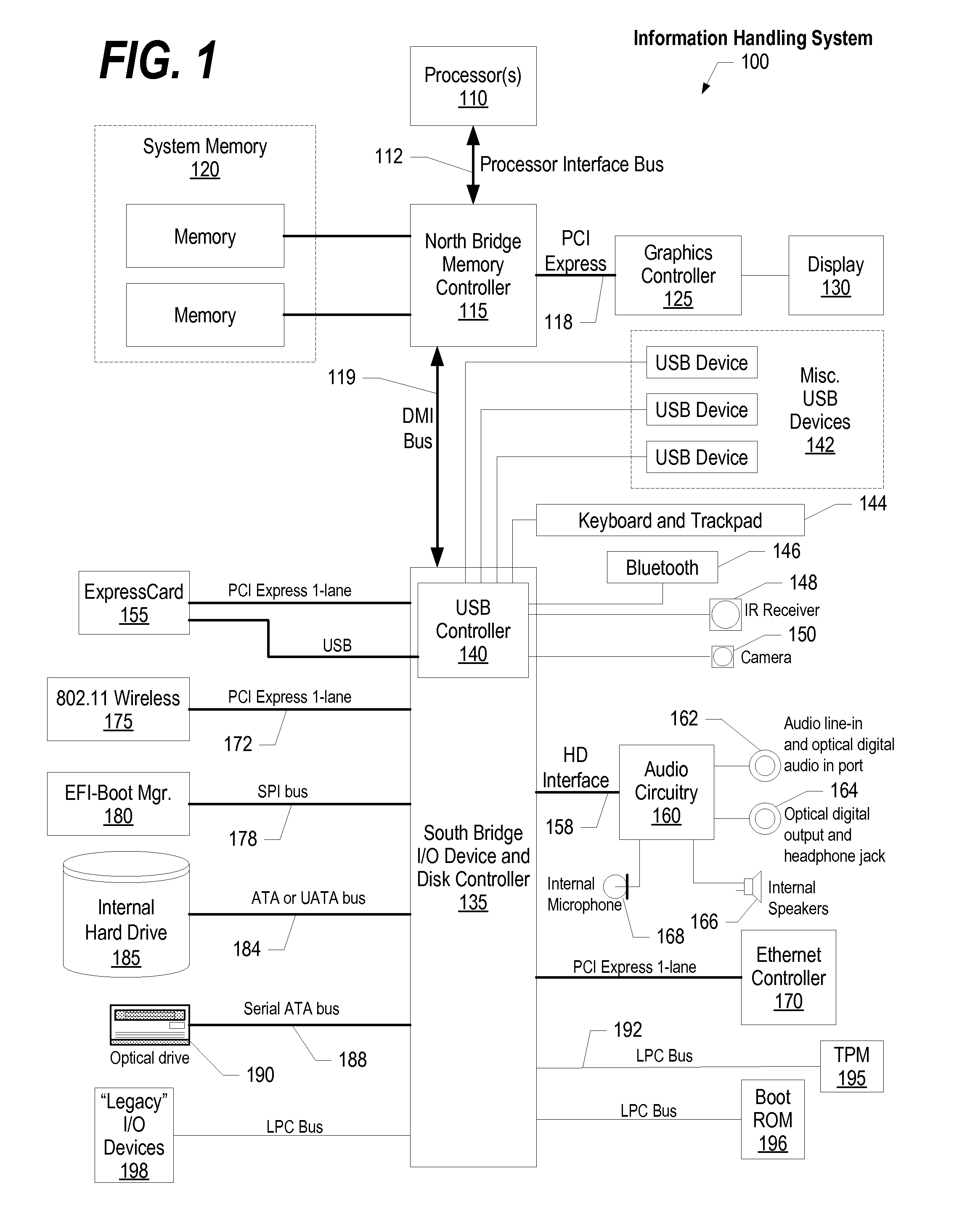 Estimating consumer alcohol intake using non-invasive technology