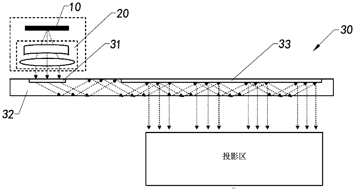 MicroLED-based display device and display method thereof