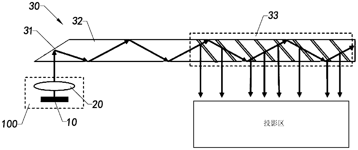 MicroLED-based display device and display method thereof