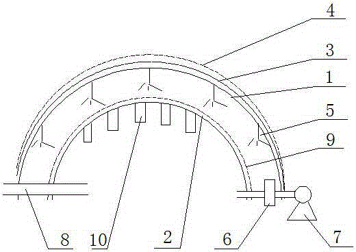 Low-temperature green house