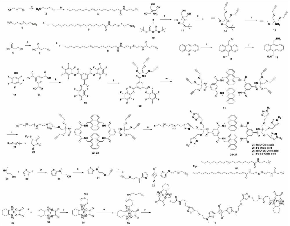 A molecular shuttle-based diagnostic nanomedicine