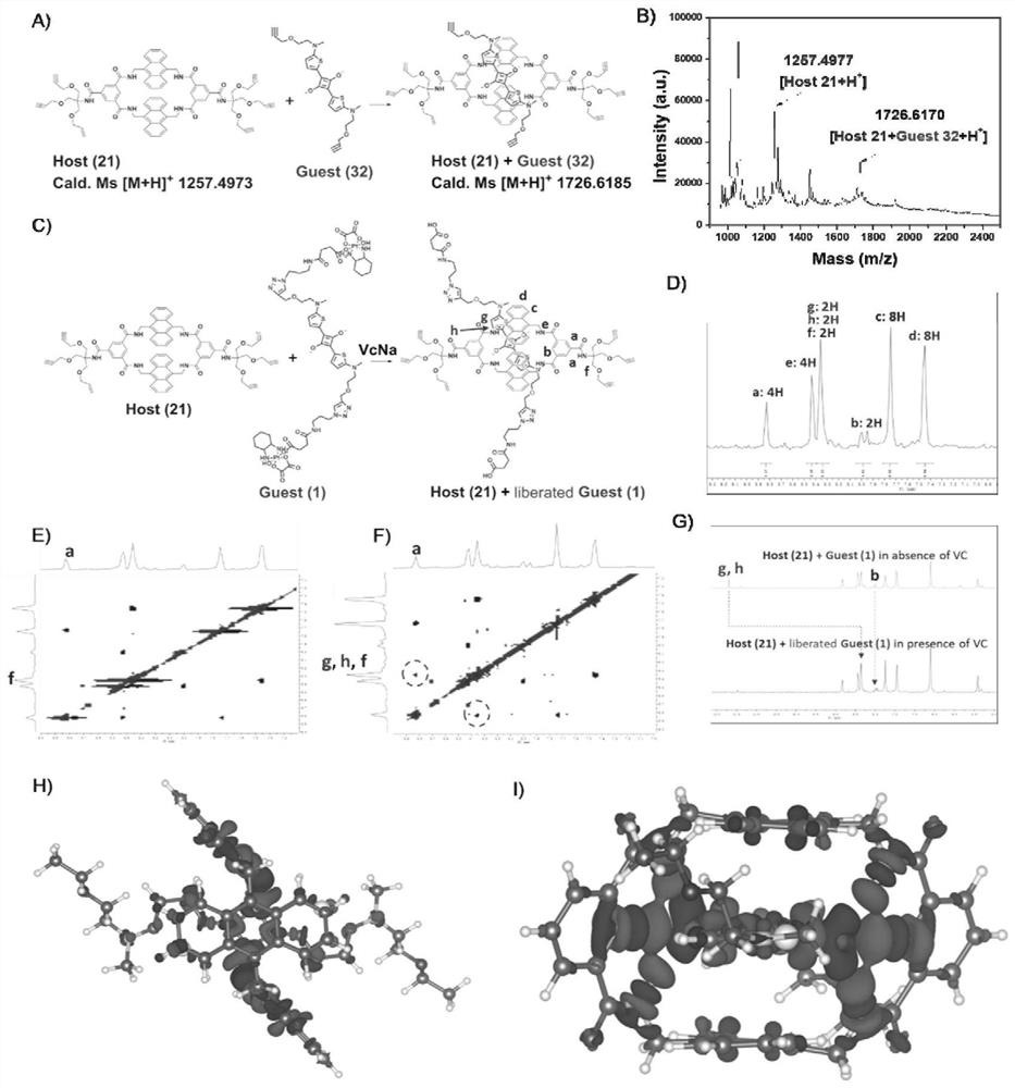 A molecular shuttle-based diagnostic nanomedicine