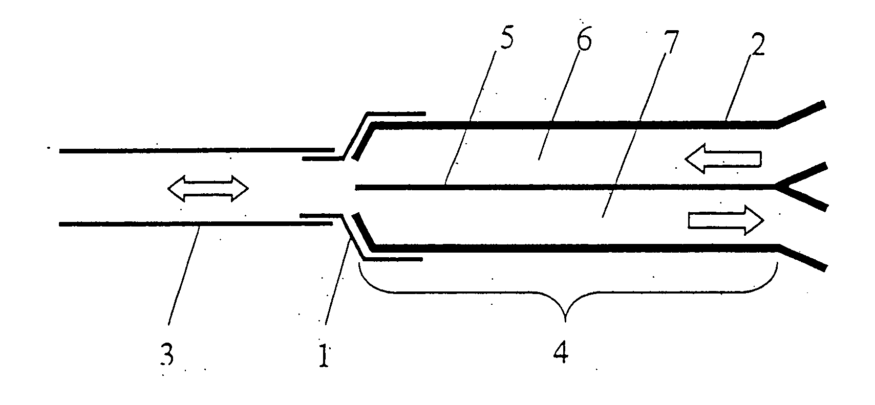 Measuring device for measuring the volume flow or the substance properties of a gas, whose direction of flow can reverse