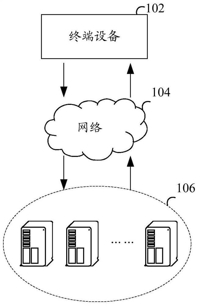 Method, device and storage medium for processing electroencephalographic signals of motor imagery