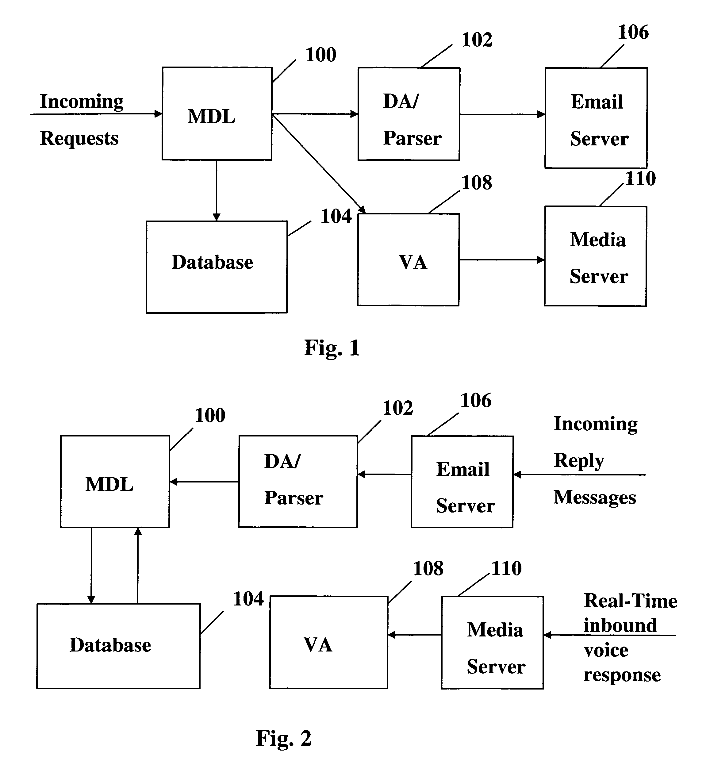 Message identification, correlation, recipient authentication, and reception confirmation in multi-event and multi-media environments