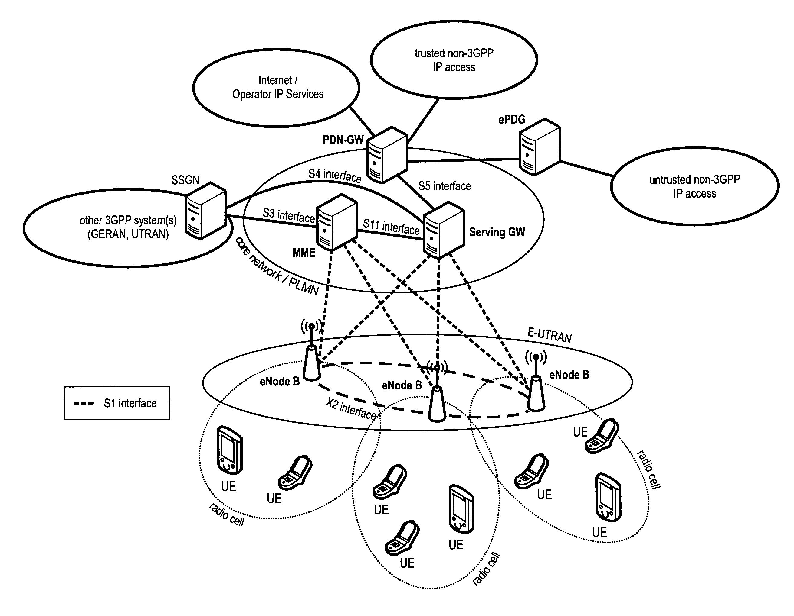 Optimized home link detection