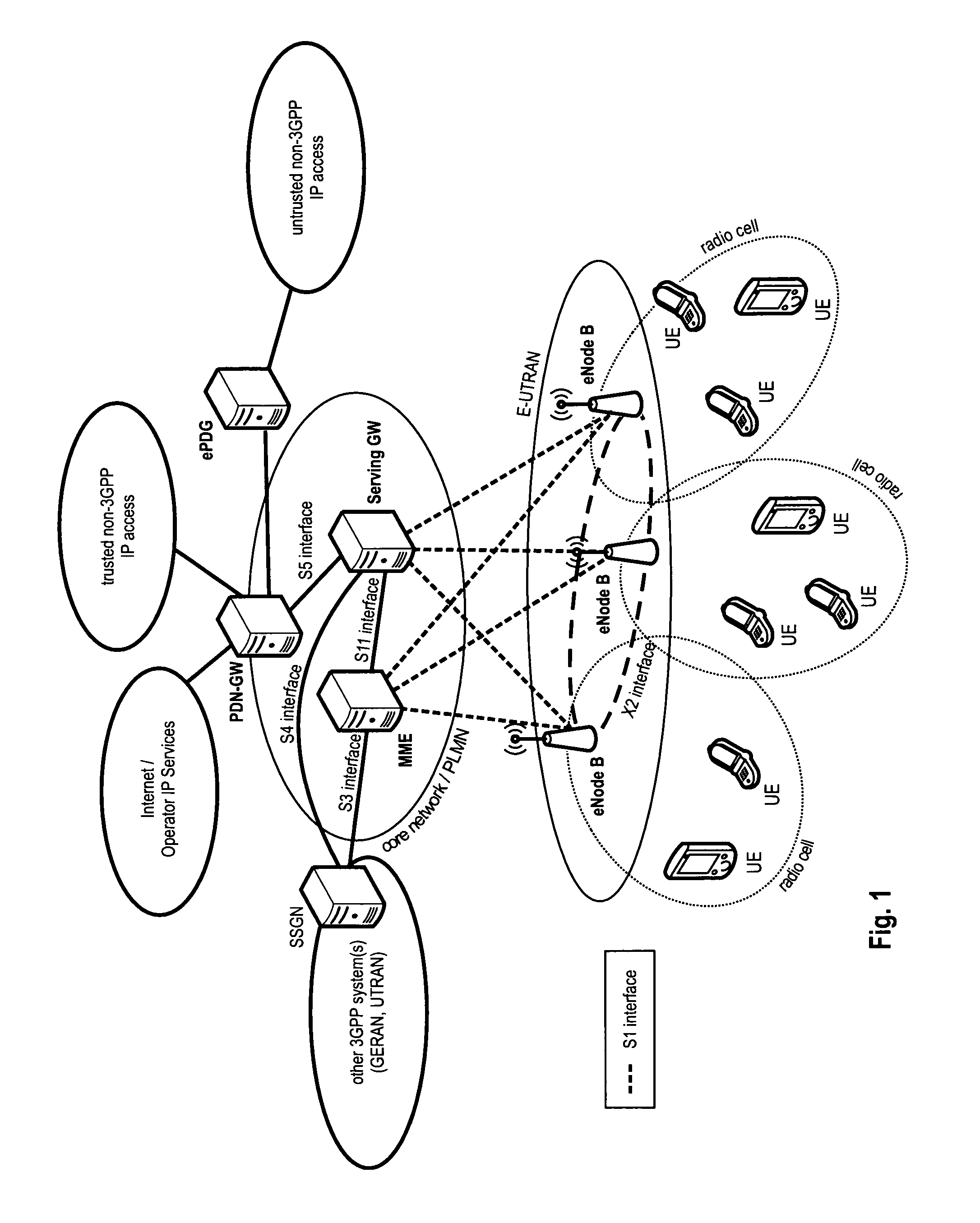 Optimized home link detection