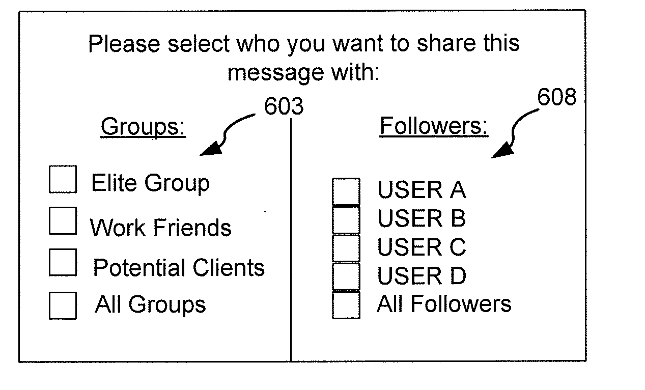 Methods and systems for providing a secure online feed in a multi-tenant database environment