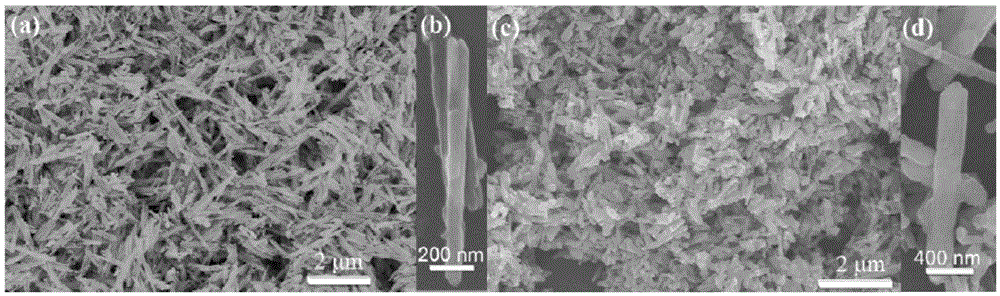 Lithium-containing metal oxide lithium electricity nanoelectrode materials and preparation method thereof