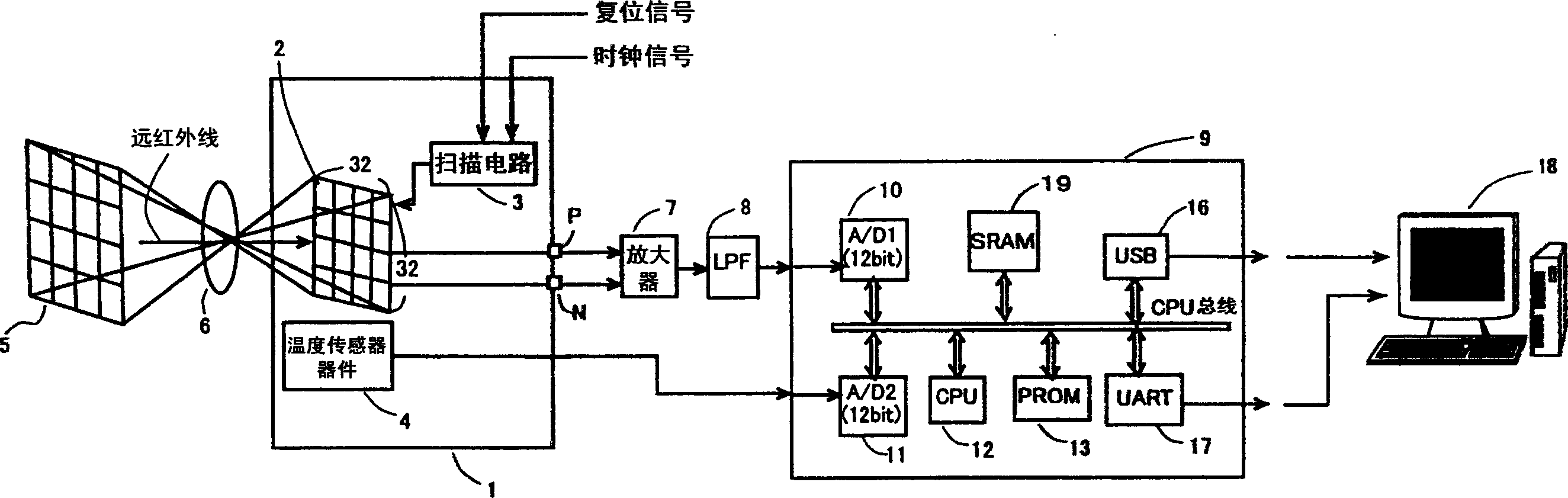 Noise reduction circuit and temperature measuring apparatus equipped with the same