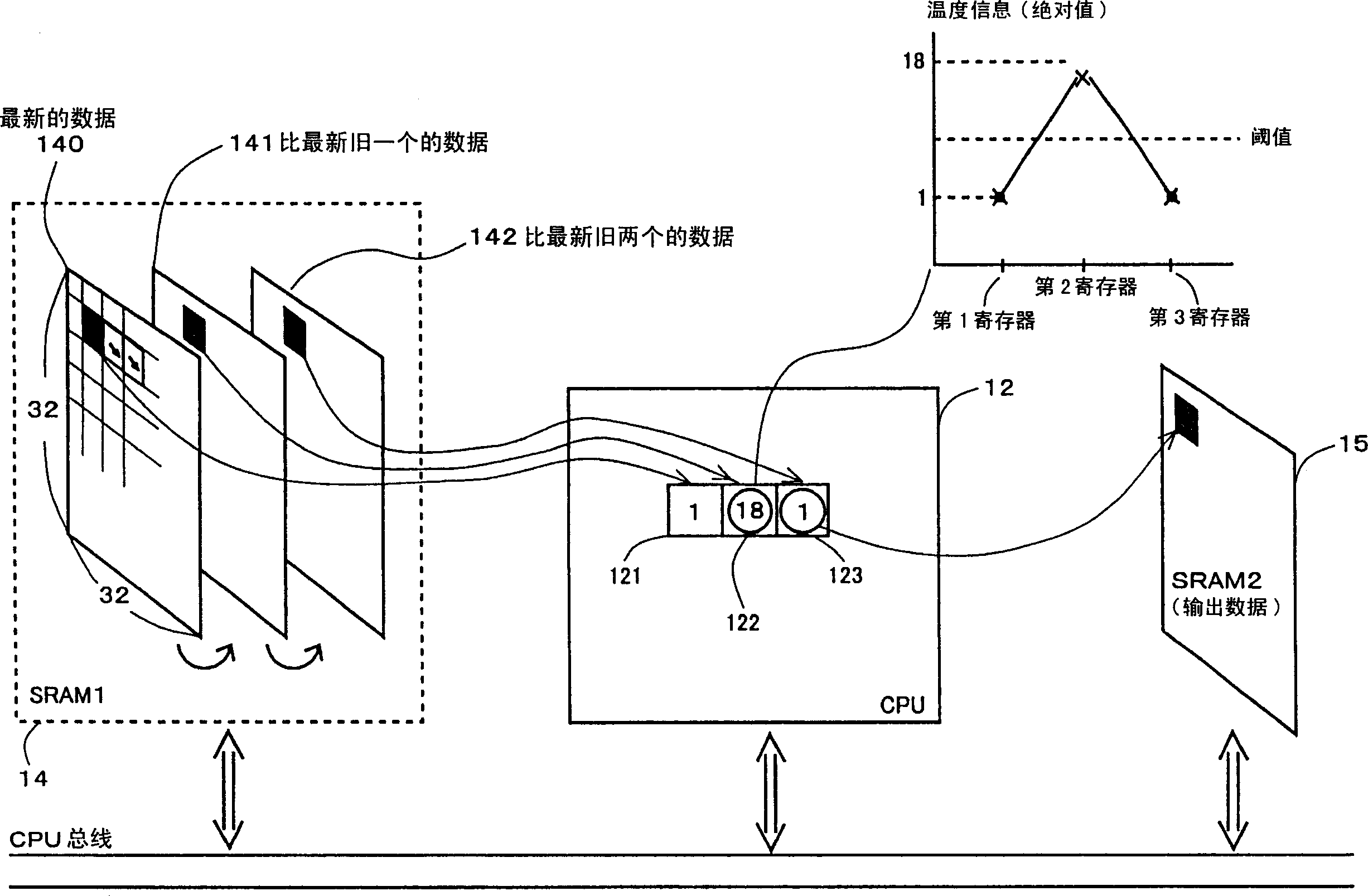 Noise reduction circuit and temperature measuring apparatus equipped with the same