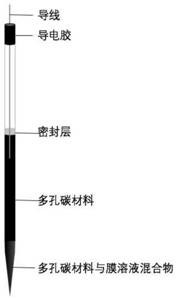 Potential type microelectrode sensor with universality as well as preparation and application of potential type microelectrode sensor