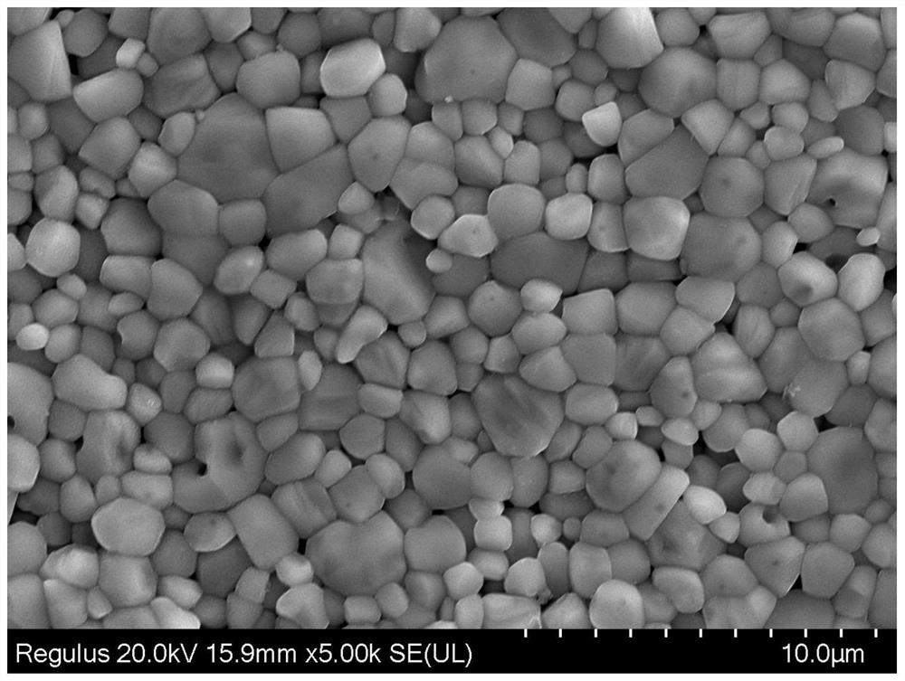 A kind of preparation method of zinc oxide resistor sheet