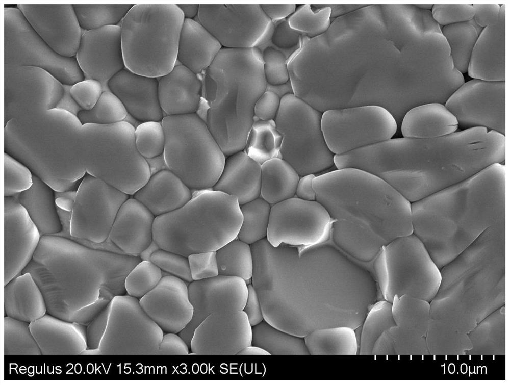 A kind of preparation method of zinc oxide resistor sheet