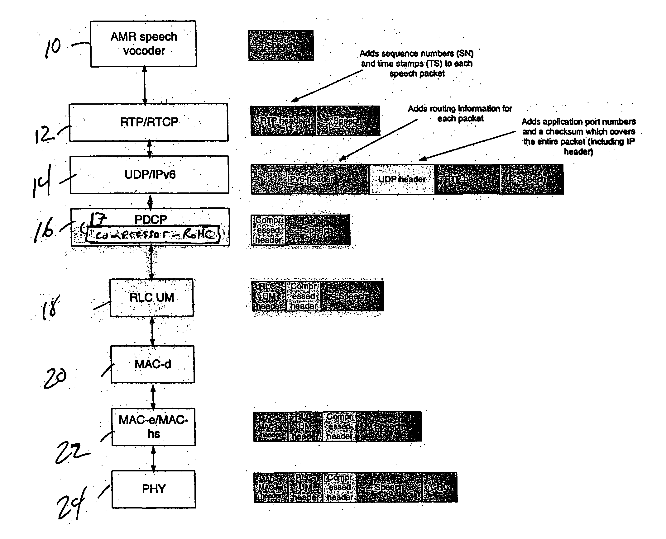 Header elimination for real time internet applications