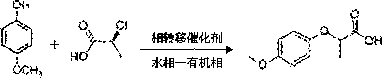 Industrial method for synthesizing 2-(4-methoxyphenoxy)-propionic acid through phase transfer