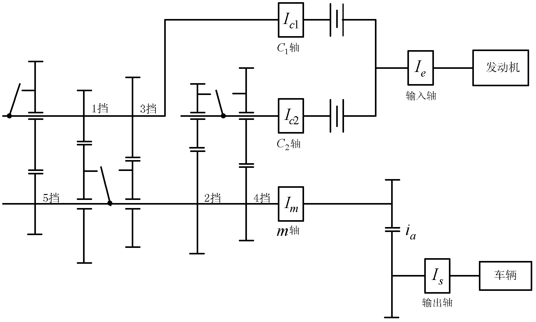 In-loop simulation test bed for hardware of transmission control unit of dry-type dual clutch transmission