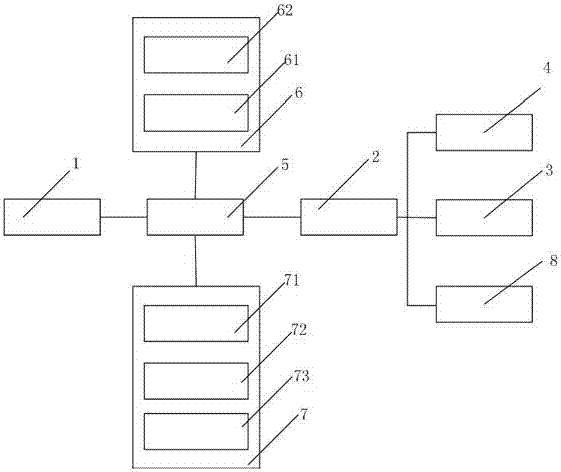 Community access control system based on WeChat and door opening method