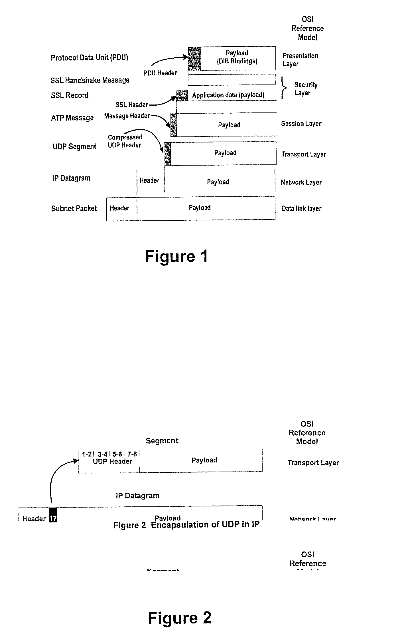 Automotive telemetry protocol